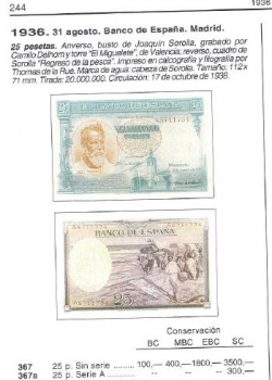 Compro billete 25 pesetas 1936 (Sorolla) Sin serie.